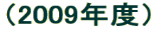 i2009Nxj
